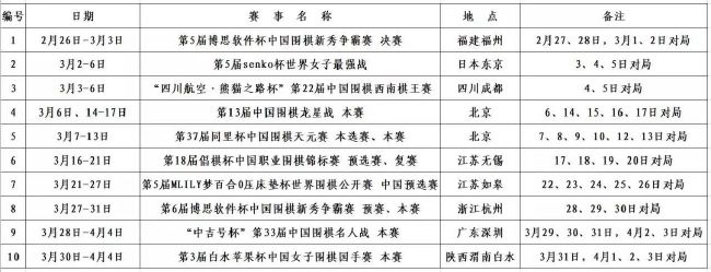 在谈到落后榜首7分争冠难度剧增时，德科表示：“我们必须继续战斗，一切还没有盖棺定论，联赛还很漫长，但这是一场争冠的直接对话，我们还没能赢下这场关键比赛。